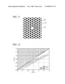 PHOTONIC BAND GAP FIBER AND METHOD OF PRODUCING THE SAME diagram and image