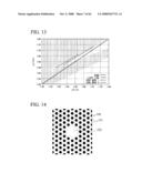 PHOTONIC BAND GAP FIBER AND METHOD OF PRODUCING THE SAME diagram and image