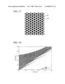 PHOTONIC BAND GAP FIBER AND METHOD OF PRODUCING THE SAME diagram and image