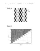 PHOTONIC BAND GAP FIBER AND METHOD OF PRODUCING THE SAME diagram and image