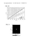 PHOTONIC BAND GAP FIBER AND METHOD OF PRODUCING THE SAME diagram and image