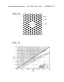 PHOTONIC BAND GAP FIBER AND METHOD OF PRODUCING THE SAME diagram and image