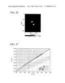 PHOTONIC BAND GAP FIBER AND METHOD OF PRODUCING THE SAME diagram and image