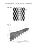 PHOTONIC BAND GAP FIBER AND METHOD OF PRODUCING THE SAME diagram and image