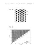 PHOTONIC BAND GAP FIBER AND METHOD OF PRODUCING THE SAME diagram and image