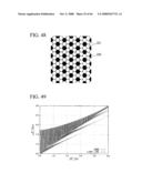 PHOTONIC BAND GAP FIBER AND METHOD OF PRODUCING THE SAME diagram and image