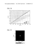 PHOTONIC BAND GAP FIBER AND METHOD OF PRODUCING THE SAME diagram and image