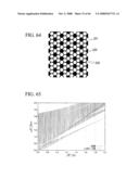 PHOTONIC BAND GAP FIBER AND METHOD OF PRODUCING THE SAME diagram and image