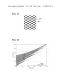 PHOTONIC BAND GAP FIBER AND METHOD OF PRODUCING THE SAME diagram and image