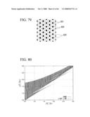 PHOTONIC BAND GAP FIBER AND METHOD OF PRODUCING THE SAME diagram and image