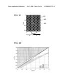 PHOTONIC BAND GAP FIBER AND METHOD OF PRODUCING THE SAME diagram and image