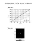 PHOTONIC BAND GAP FIBER AND METHOD OF PRODUCING THE SAME diagram and image