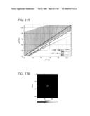 PHOTONIC BAND GAP FIBER AND METHOD OF PRODUCING THE SAME diagram and image