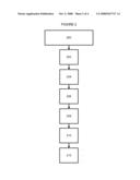 System for creating content for video based illumination systems diagram and image