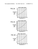 Nozzle-based, vapor-phase, plume delivery structure for use in production of thin-film deposition layer diagram and image