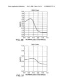 Nozzle-based, vapor-phase, plume delivery structure for use in production of thin-film deposition layer diagram and image