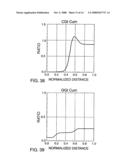 Nozzle-based, vapor-phase, plume delivery structure for use in production of thin-film deposition layer diagram and image