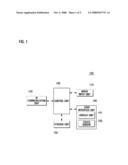 METHOD OF CONTROLLING DEVICE BY USING UNIVERSAL REMOTE CONTROL diagram and image