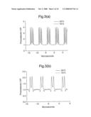 Method and System For Synchronising an Optical Transmitter With an Optical Modulator diagram and image