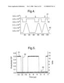 Method and System For Synchronising an Optical Transmitter With an Optical Modulator diagram and image