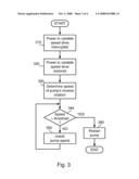 Systems and Methods for Reducing Pump Downtime by Determining Rotation Speed Using a Variable Speed Drive diagram and image