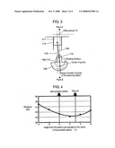 Recriprocating Compressor diagram and image