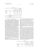 METHOD FOR PREPARING RARE EARTH PERMANENT MAGNET diagram and image