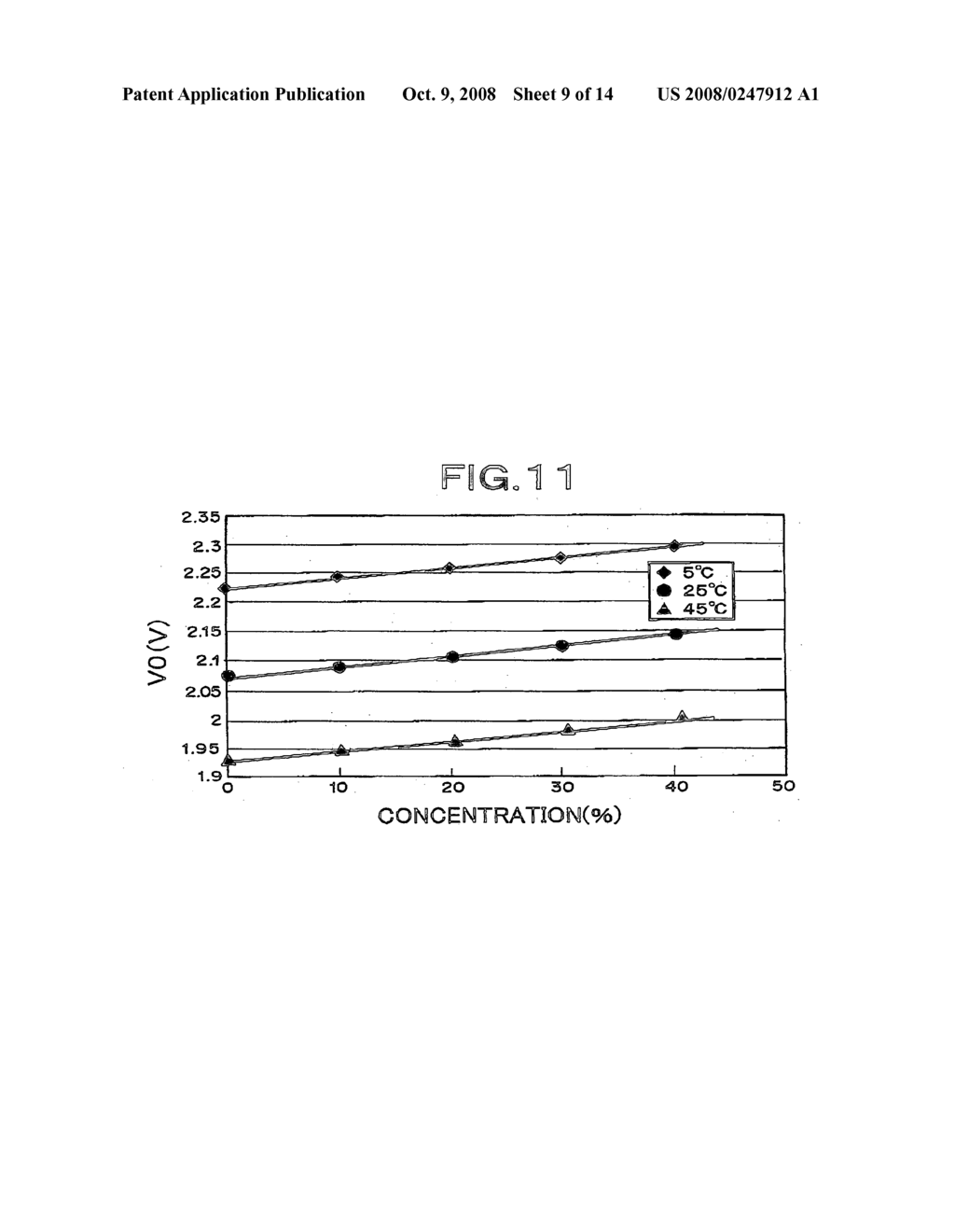 Urea Concentration Identification Device for Urea Solution - diagram, schematic, and image 10