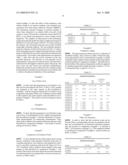 HIGH ACTIVITY TITANIA SUPPORTED METAL OXIDE DeNOx CATALYSTS diagram and image