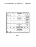 High dose 111In-pentetreotide therapy of neuroendocrine tumors diagram and image