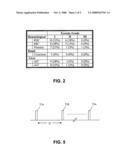 High dose 111In-pentetreotide therapy of neuroendocrine tumors diagram and image