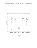 High dose 111In-pentetreotide therapy of neuroendocrine tumors diagram and image