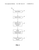 High dose 111In-pentetreotide therapy of neuroendocrine tumors diagram and image