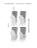 Inflammation treatment, detection and monitoring via TREM-1 diagram and image