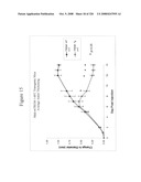 Inflammation treatment, detection and monitoring via TREM-1 diagram and image