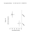 Inflammation treatment, detection and monitoring via TREM-1 diagram and image