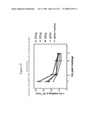 Inflammation treatment, detection and monitoring via TREM-1 diagram and image