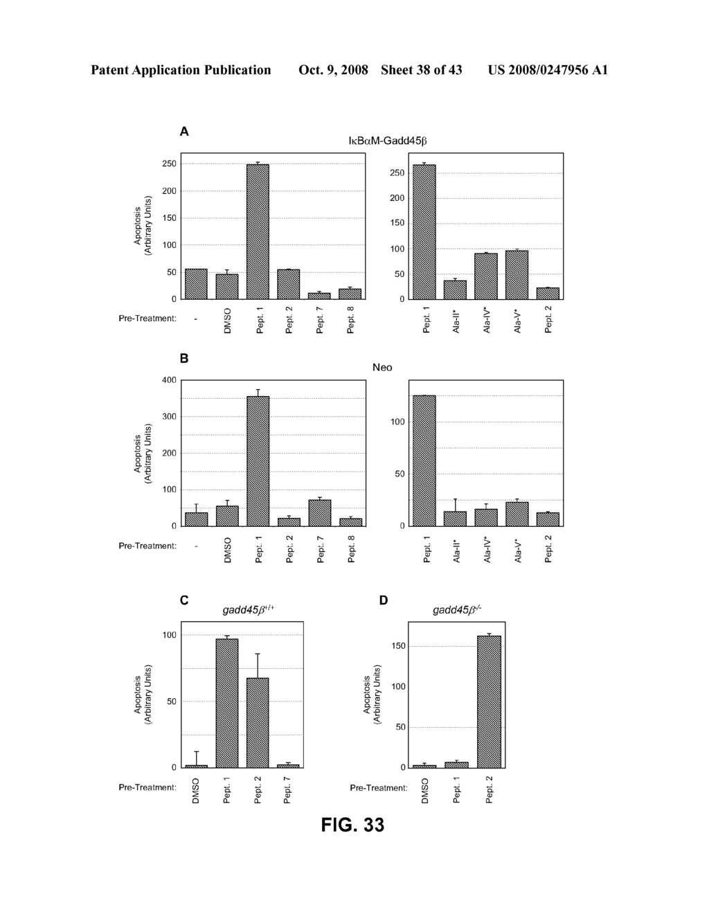 IDENTIFICATION OF NOVEL FACTORS THAT BLOCK PROGRAMMED CELL DEATH OR APOPTOSIS BY TARGETING JNK - diagram, schematic, and image 39