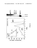 Albumin-based colloid composition having at least one protected thiol region, methods of making, and methods of use diagram and image