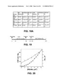 Albumin-based colloid composition having at least one protected thiol region, methods of making, and methods of use diagram and image