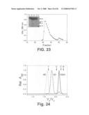 Albumin-based colloid composition having at least one protected thiol region, methods of making, and methods of use diagram and image