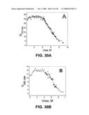 Albumin-based colloid composition having at least one protected thiol region, methods of making, and methods of use diagram and image