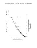 Albumin-based colloid composition having at least one protected thiol region, methods of making, and methods of use diagram and image