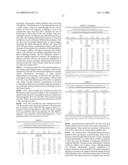 Albumin-based colloid composition having at least one protected thiol region, methods of making, and methods of use diagram and image