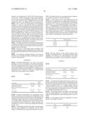 FORM OF ADMINISTRATION SECURED AGAINST MISUSE diagram and image