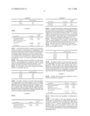 FORM OF ADMINISTRATION SECURED AGAINST MISUSE diagram and image