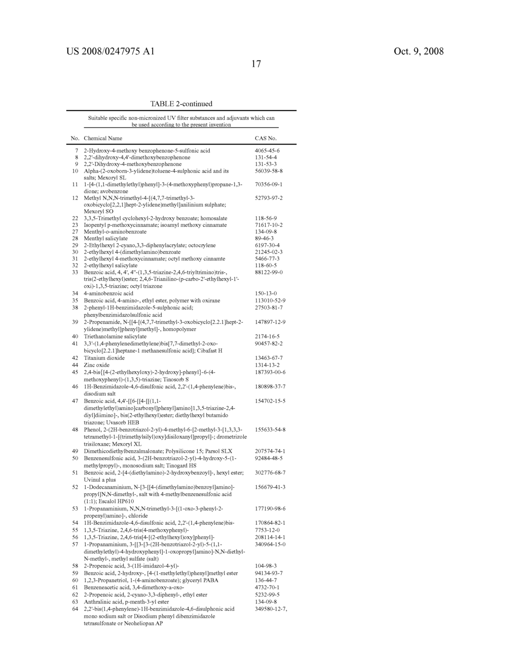 Sunscreen and personal care compositions comprising a select copolymer - diagram, schematic, and image 18