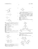 Sunscreen and personal care compositions comprising a random terpolymer diagram and image