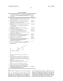 Sunscreen and personal care compositions comprising a random terpolymer diagram and image