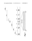 METHODS AND SYSTEMS FOR TREATING CELL PROLIFERATION DISORDERS diagram and image